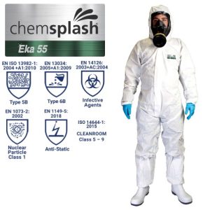 Coveralls